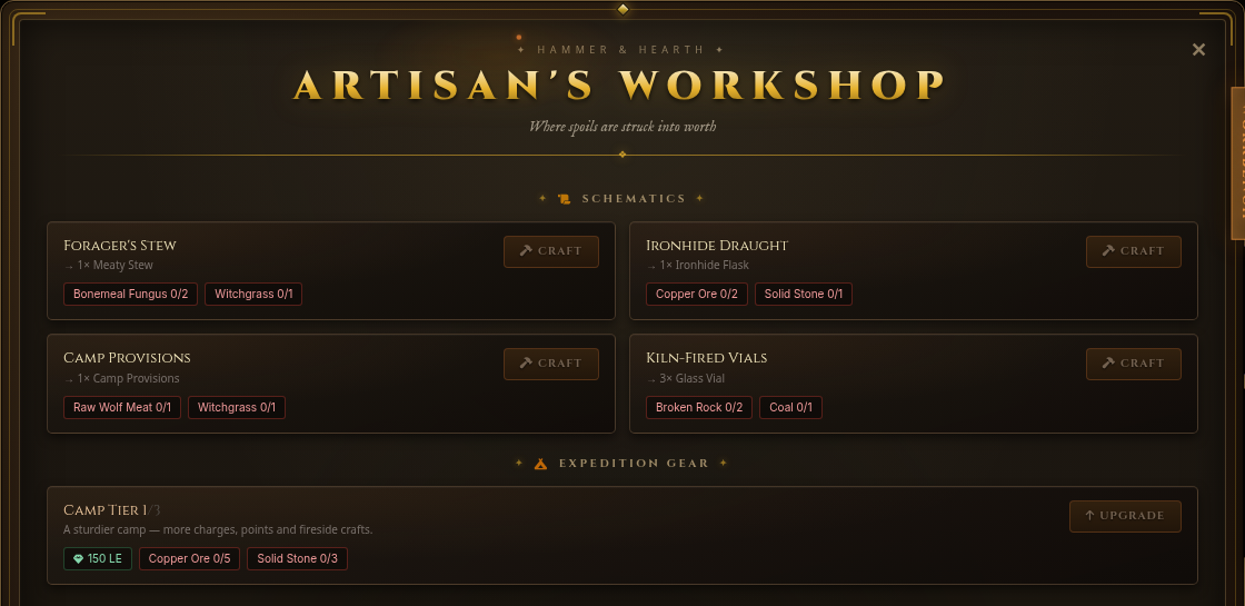 The Artisan's Workshop: craft schematics with material requirements and camp upgrades